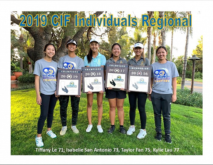 2019 CIF Individuals Regional