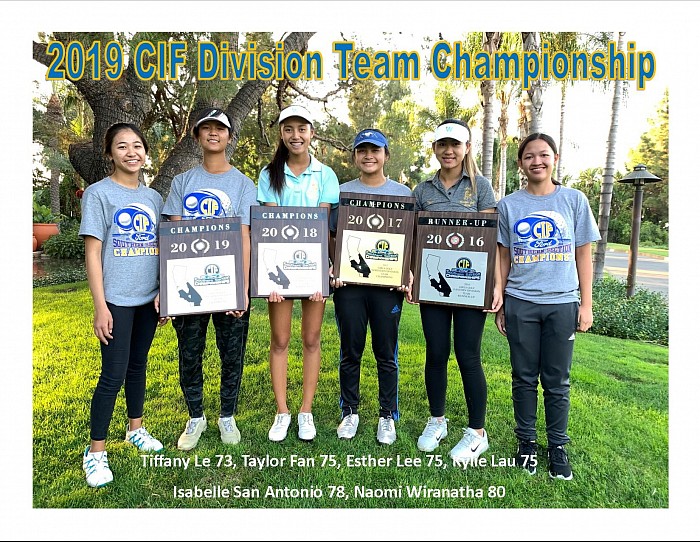 2019 CIF Division Team Championship